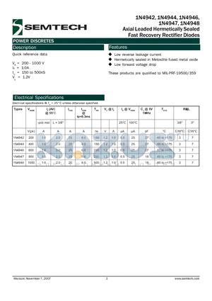 1N4947 datasheet - Axial Leaded Hermetically Sealed Fast Recovery Rectifier Diodes