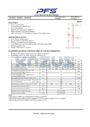 1N4947 datasheet - FAST RECOVER RECTIFIER