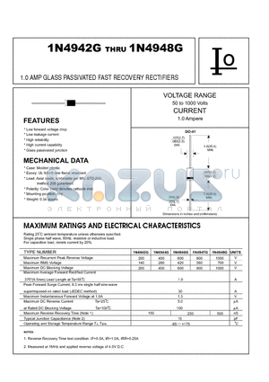 1N4947G datasheet - 1.0 AMP GLASS PASSIVATED FAST RECOVERY RECTIFIERS