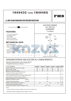 1N4947G datasheet - 1.0 AMP GLASS PASSIVATED FAST RECOVERY RECTIFIERS
