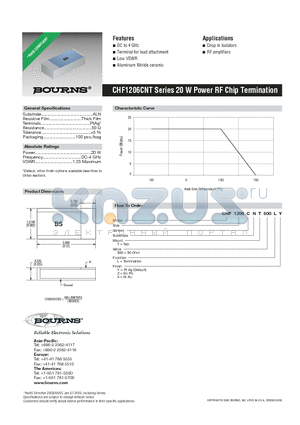 CHF1206CNT datasheet - 20 W Power RF Chip Termination