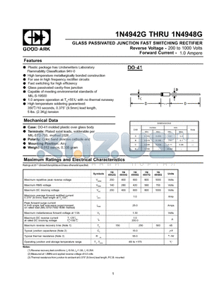 1N4948G datasheet - GLASS PASSIVATED JUNCTION FAST SWITCHING RECTIFIER