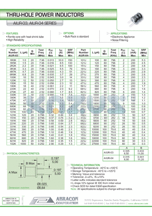 AIUR-03 datasheet - THRU-HOLE POWER INDUCTORS