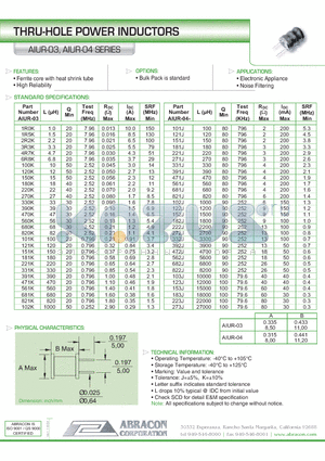 AIUR-04 datasheet - THRU-HOLE POWER INDUCTORS