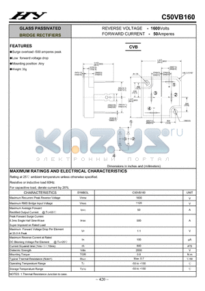 C50VB160 datasheet - GLASS PASSIVATED BRIDGE RECTIFIERS