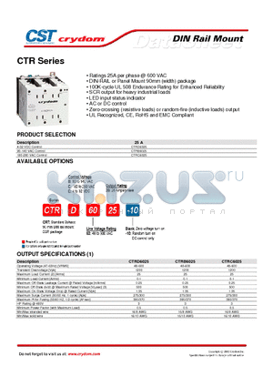 CTRB6025 datasheet - DIN RAIL MOUNT