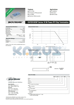 CHF2010CNP500LZ datasheet - 10 W Power RF Chip Termination