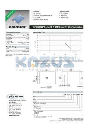 CHF3725CNP500LXE datasheet - 40 W SMT Power RF Chip Termination