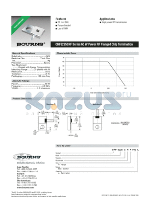 CHF5225CNF datasheet - 60 W Power RF Flanged Chip Termination