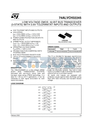 74ALVCH32245 datasheet - LOW VOLTAGE CMOS 32-BIT BUS TRANSCEIVER (3-STATE) WITH 3.6V TOLERANTAT INPUTS AND OUTPUTS