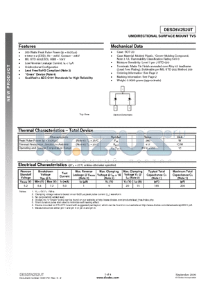 DESD5V2S2UT-7 datasheet - UNIDIRECTIONAL SURFACE MOUNT TVS