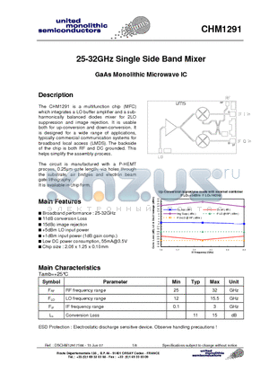 CHM1291 datasheet - 25-32GHz Single Side Band Mixer