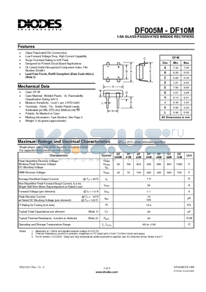 DF005M datasheet - 1.0A GLASS PASSIVATED BRIDGE RECTIFIERS