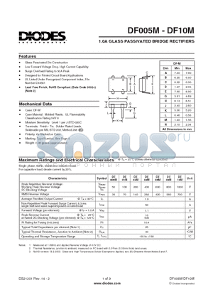 DF005M_1 datasheet - 1.0A GLASS PASSIVATED BRIDGE RECTIFIERS