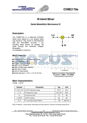 CHM2179A datasheet - W-band Mixer