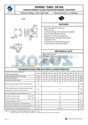 DF005S datasheet - SURFACE MOUNT GLASS PASSIVATED BRIDGE RECTIFIER