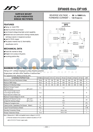 DF005S datasheet - SURFACE MOUNT GLASS PASSIVATED BRIDGE RECTIFIERS