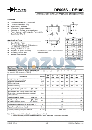 DF005S-T3 datasheet - 1.0A SURFACE MOUNT GLASS PASSIVATED BRIDGE RECTIFIER