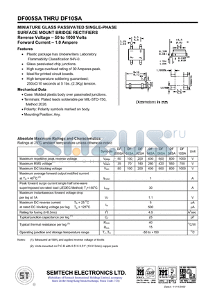 DF005SA datasheet - MINIATURE GLASS PASSIVATED SINGLE-PHASE SURFACE MOUNT BRIDGE RECTIFIERS