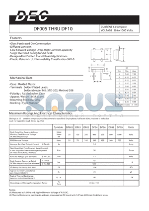 DF01 datasheet - CURRENT 1.0 Ampere VOLTAGE 50 to 1000 Volts