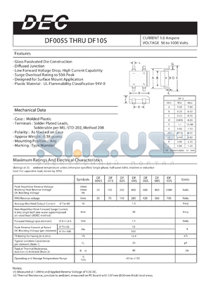 DF01S datasheet - CURRENT 1.0 Ampere VOLTAGE 50 to 1000 Volts