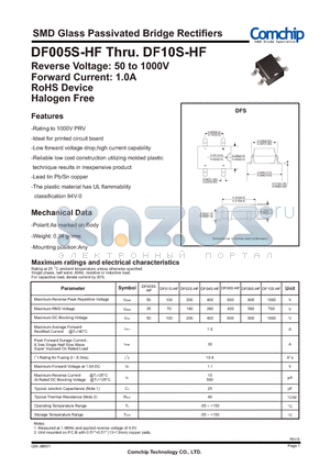 DF01SP-HF datasheet - SMD Glass Passivated Bridge Rectifiers