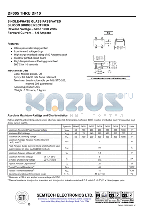 DF02 datasheet - SINGLE-PHASE GLASS PASSIVATED SILICON BRIDGE RECTIFIER