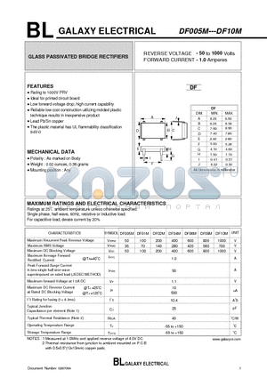 DF04M datasheet - GLASS PASSIVATED BRIDGE RECTIFIERS