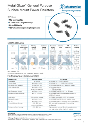 CHP1/8 datasheet - Metal Glaze General Purpose Surface Mount Power Resistors