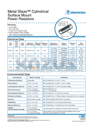 CHP1/8-100-1503-J-BLK-LF datasheet - Metal Glaze Cylindrical Surface Mount Power Resistors