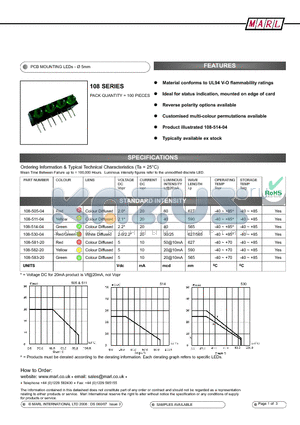 108-581-20 datasheet - PCB MOUNTING LEDs -  5mm
