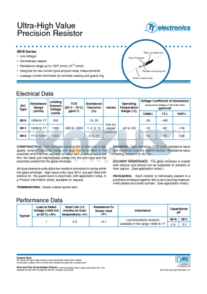 3811 datasheet - Ultra-High Value Precision Resistor