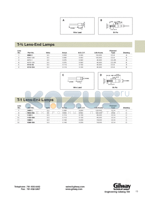 1088-1 datasheet - T- Lens-End Lamps, T-1 Lens-End Lamps