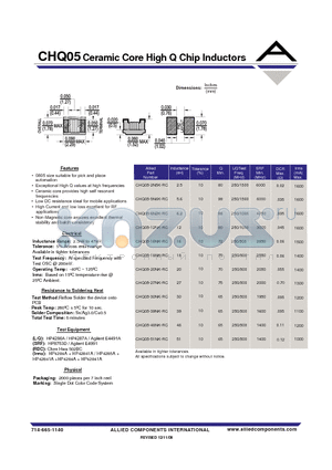 CHQ05-39NK-RC datasheet - Ceramic Core High Q Chip Inductors