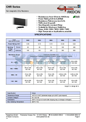 CHR060310KOHMS datasheet - Non-magnetic Chip Resistors