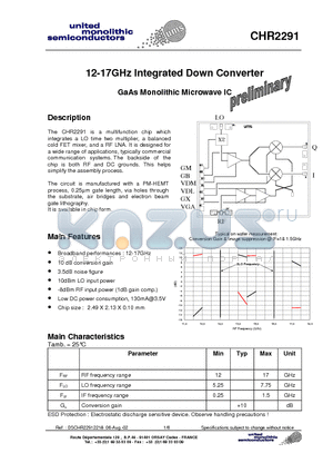 CHR2291 datasheet - 12-17GHz Integrated Down Converter