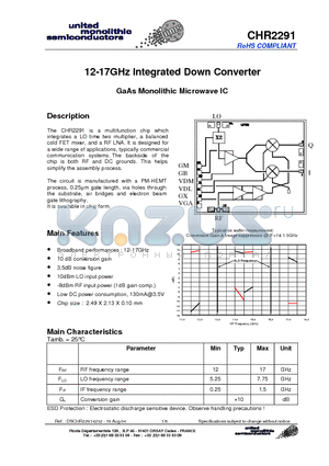 CHR2291 datasheet - 12-17GHz Integrated Down Converter