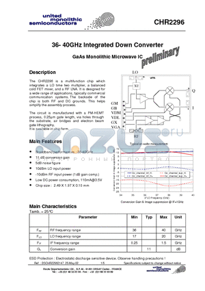 CHR2296 datasheet - 36- 40GHz Integrated Down Converter
