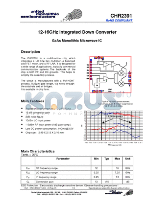 CHR2391 datasheet - 12-16GHz Integrated Down Converter