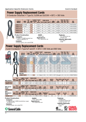 01364.70.01 datasheet - 3-Conductor Grounded . Type SJ, SJOW and SJOOW . 60C . 300 Volts