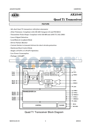 AK2540 datasheet - Quad T1 Transceiver