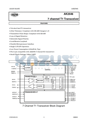 AK2546 datasheet - 7 channel T1 Transceiver