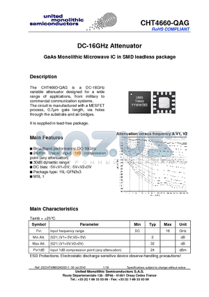 CHT4660-QAG datasheet - DC-16GHz Attenuator