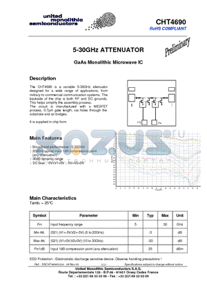 CHT4690 datasheet - 5-30GHz ATTENUATOR