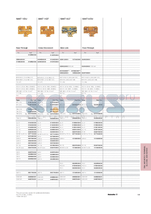 0146720000 datasheet - SAKT 4/LT SAKT 4/DU SAKT 1/DU SAKT 1/QT