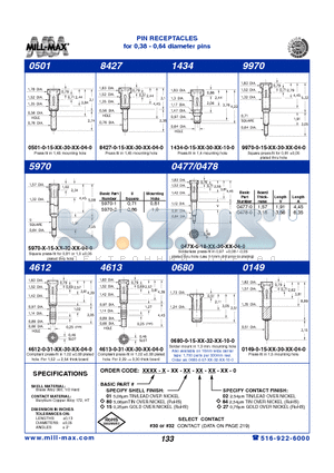 0149-0-15-01-30-02-04-0 datasheet - PIN RECEPTACLES