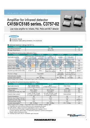 C5185 datasheet - Low noise amplifier for InGaAs, PbS, PbSe and MCT detector
