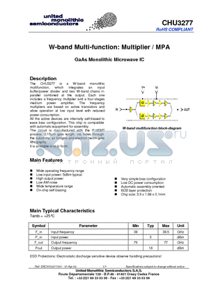 CHU3277 datasheet - W-band Multi-function: Multiplier / MPA