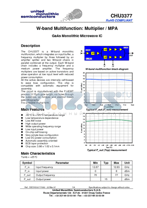 CHU3377 datasheet - W-band Multifunction: Multiplier / MPA