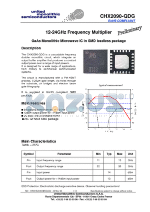 CHX2090-QDG datasheet - 12-24GHz Frequency Multiplier